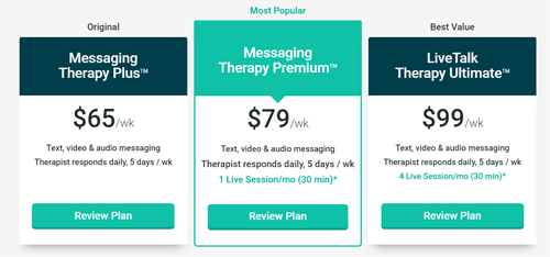 BetterHelp vs TalkSpace: A Therapists' In-Depth Review with Ratings